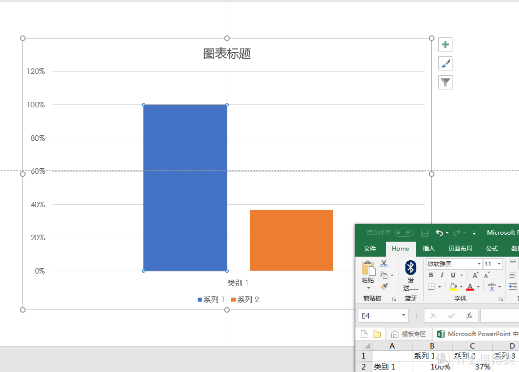 PPT常用图表制作手册之常见柱状图美化方式（图表数据可编辑）