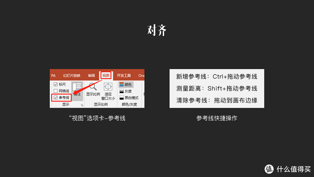 好模板≠好PPT！干货与福利并存的PPT排版手册