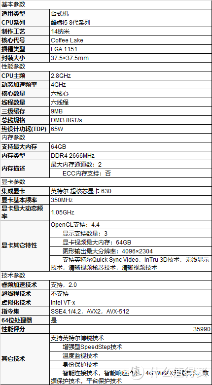 AMD酝酿已久的降维打击，你可能不信的Ryzen 5 1600与Core i5 8400的遭遇战