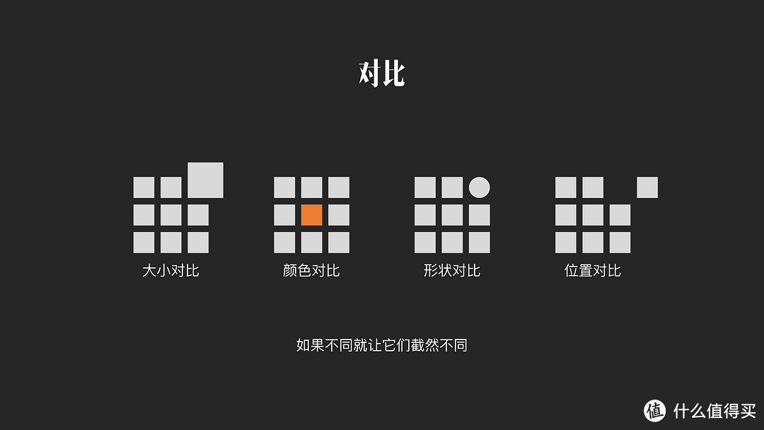 好模板≠好PPT！干货与福利并存的PPT排版手册