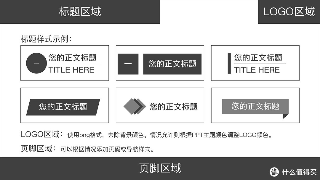 好模板≠好PPT！干货与福利并存的PPT排版手册