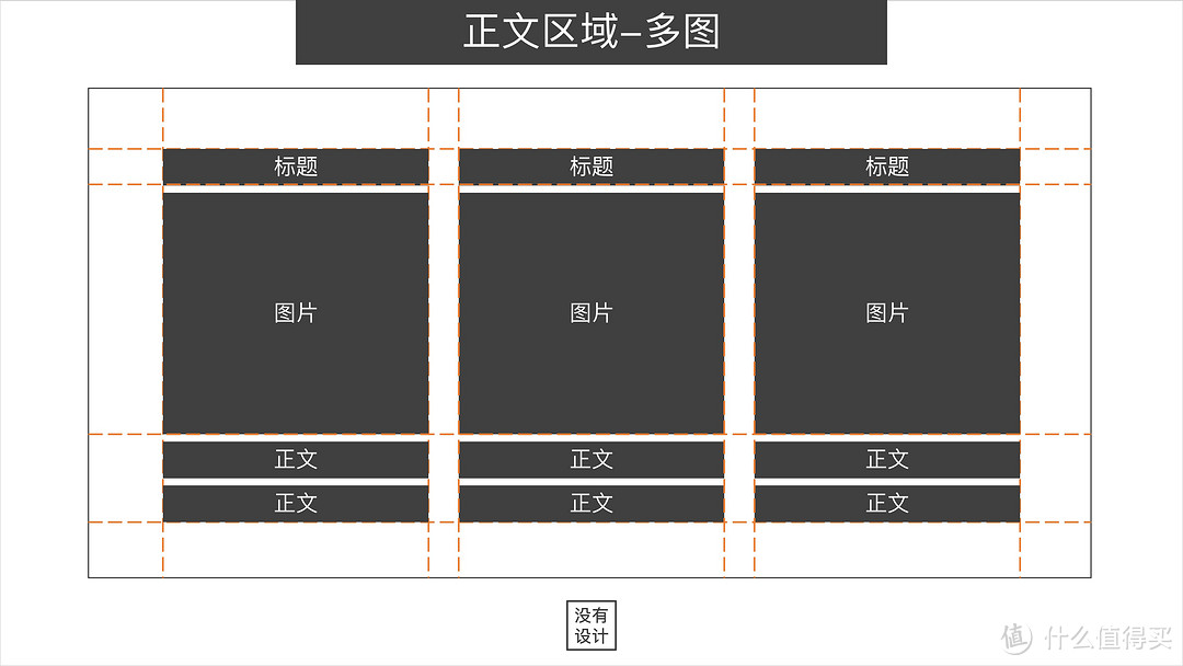 好模板≠好PPT！干货与福利并存的PPT排版手册