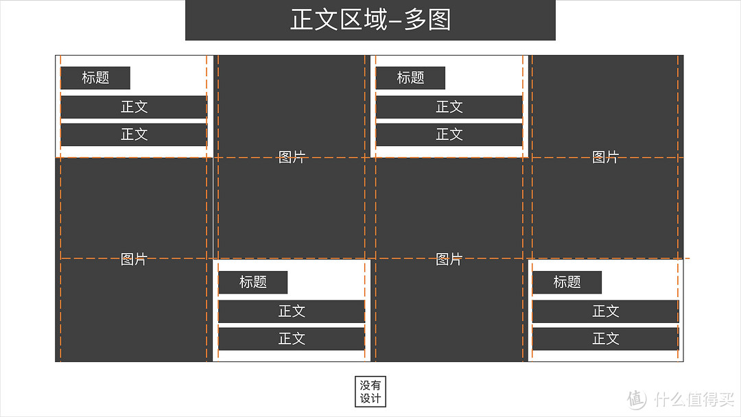 好模板≠好PPT！干货与福利并存的PPT排版手册