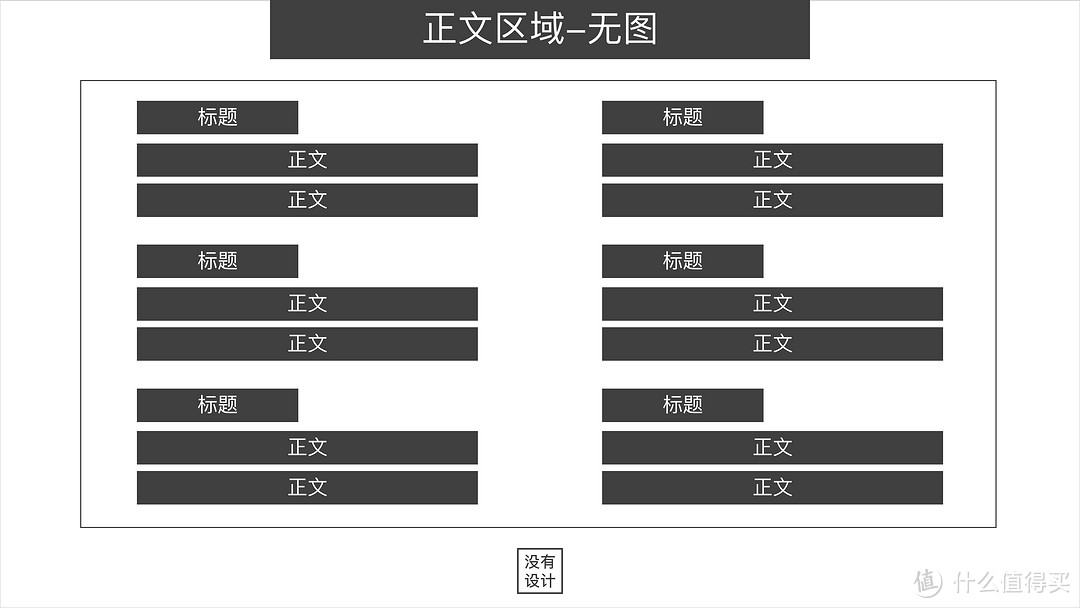 好模板≠好PPT！干货与福利并存的PPT排版手册