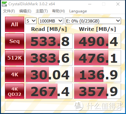 七彩炫光的固态—TEAM 十铨 T-FORCE DELTA RGB SSD 固态硬盘评测