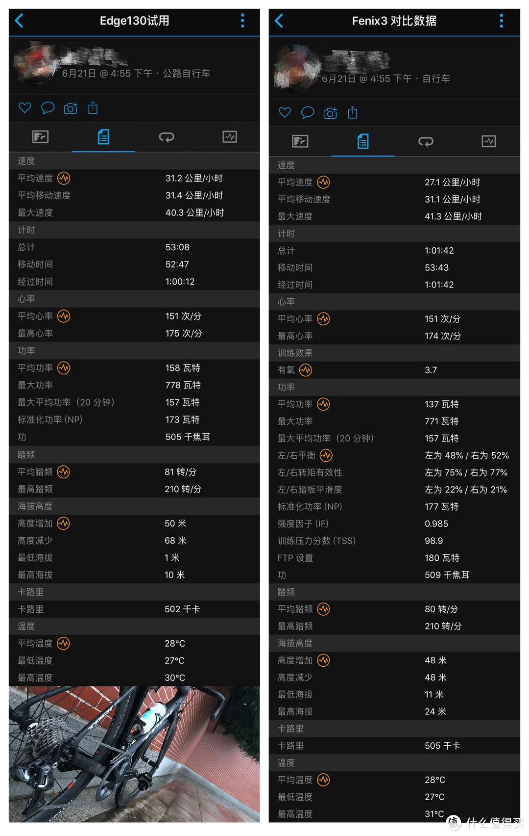 ▲图为佳明手机APP Garmin Connect Mobile导出运动数据，左侧为Edge130数据，右侧为Fenix 3手表数据