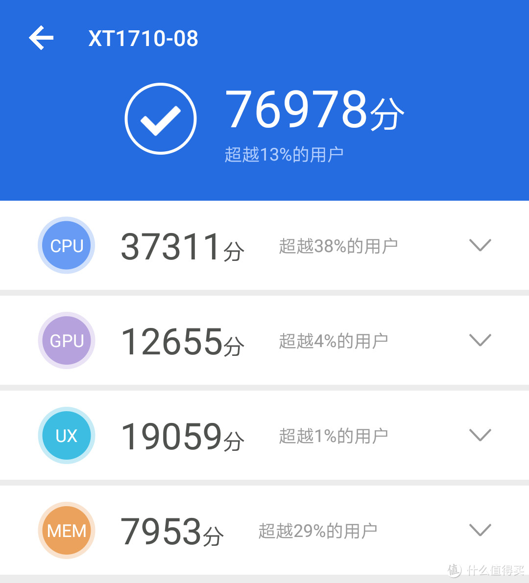 别以为骨子里有个“ZUI”就把自己当回事：Moto 摩托罗拉 Z2 Play 入手体验