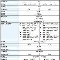 微星 MPG27CQ 显示器开箱展示(长度|厚度|面板|按钮|接口)