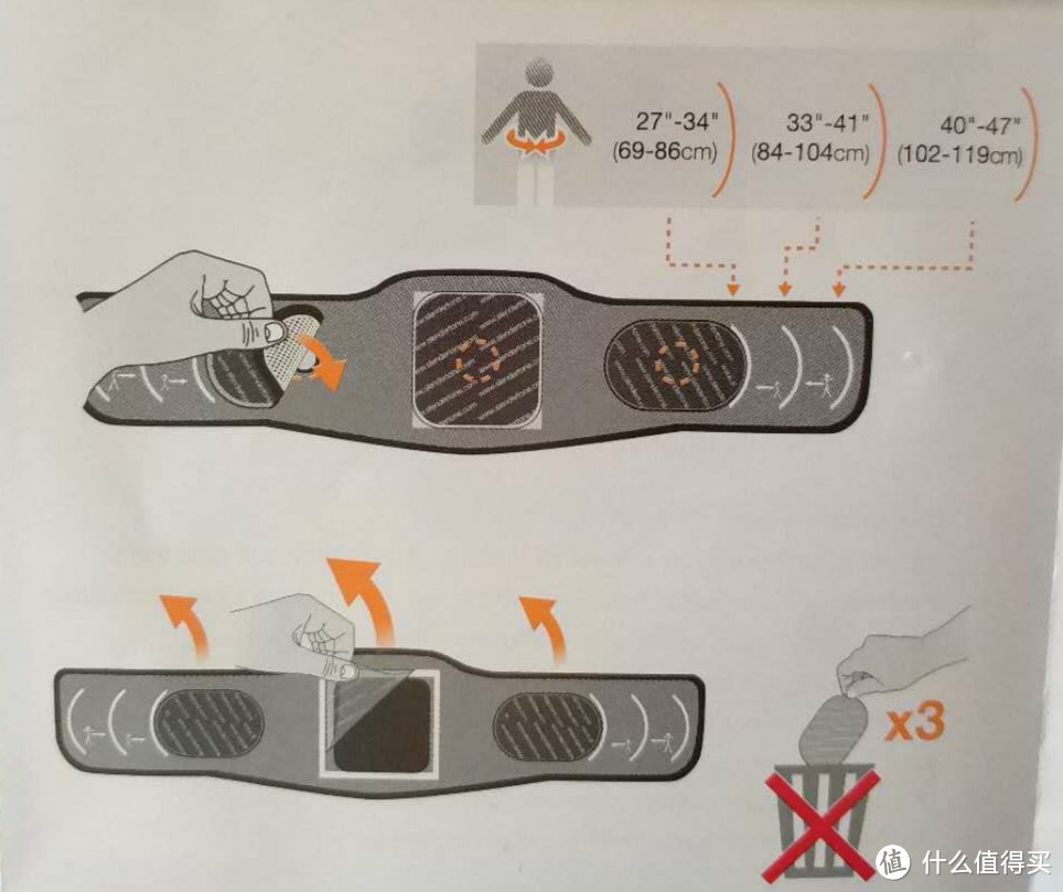 一块腹肌靠它就能变成六块吗--slendertone Abs7 Unisex腹部肌肉锻炼腰带众测报告