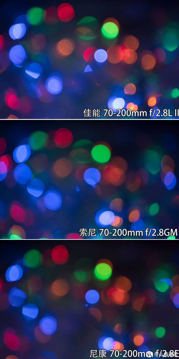 佳能 尼康 索尼70 0mm F 2 8 镜头横评 镜头 什么值得买