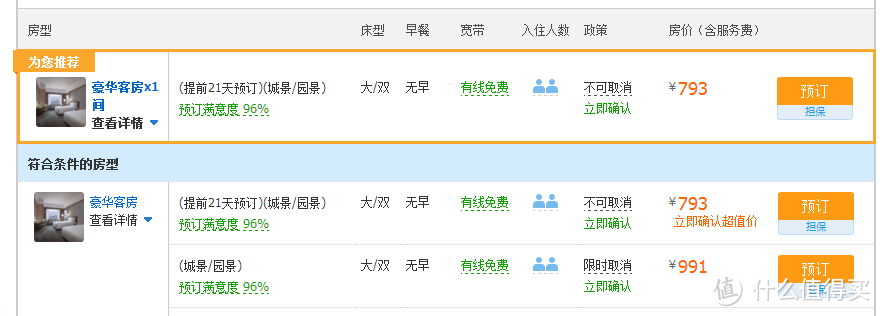 订酒店常年低于携程40%及更多，这个技巧超过90%国人不知道