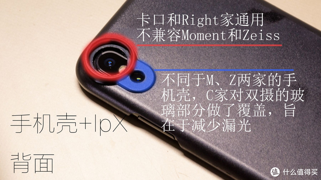 IpX的手机壳，手机壳方案区别于Moment和Bitplay，对于长焦镜头玻璃部分采用了包裹的处理方式，其实这样的方案是合理的，Moment和Bitplay经过实测，逆光时都因为镜头玻璃部分没有遮挡，会有漏光的情况，导致照片边角发虚。