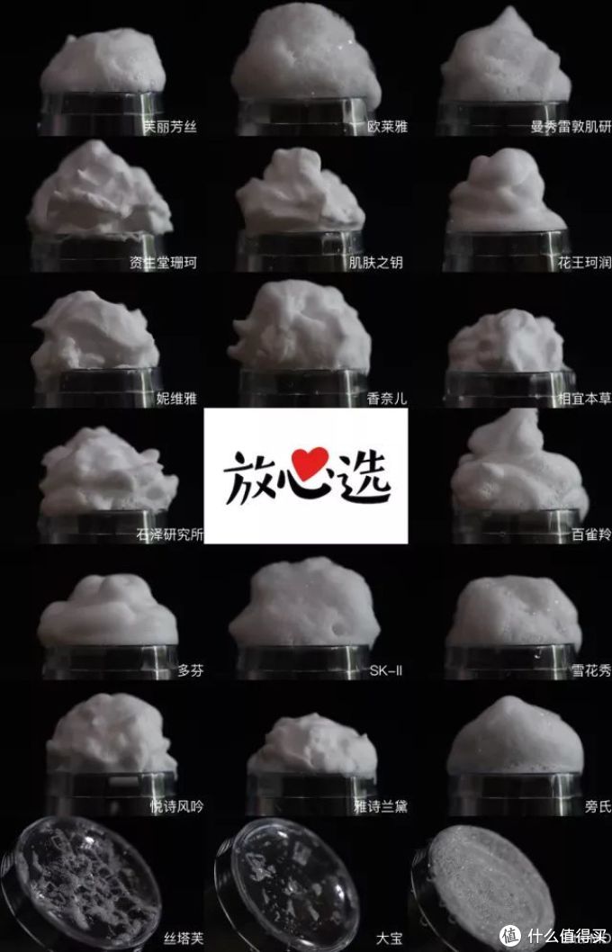 网红洗面奶咋了?测完20款,芙丽芳丝、Elta MD、多芬都折了