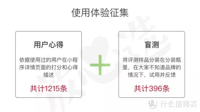 网红洗面奶咋了？测完20款，芙丽芳丝、Elta MD、多芬都折了