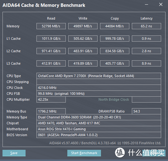 有颜值，更有性能—金士顿HyperX Predator DDR4 RGB内存晒单