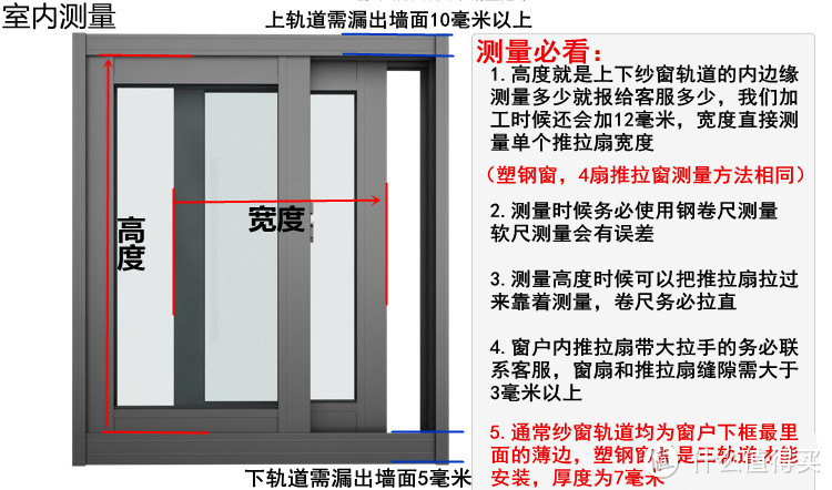 小问题自己修篇一 硬框推拉纱窗自己攒 家居家装 什么值得买