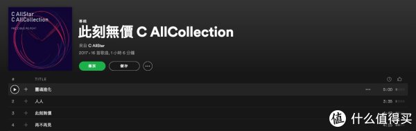 ▲ (歌手：C Allstar | 专辑：《此刻无价 C AllCollection》 | 来源：Spotify | 质量选项：高）