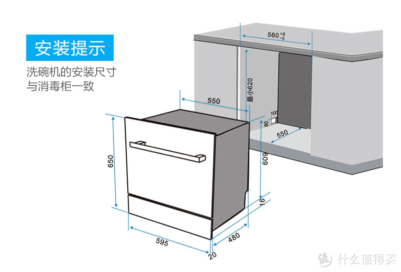 洗碗机到底值不值得买？实际使用4个月的一些心得