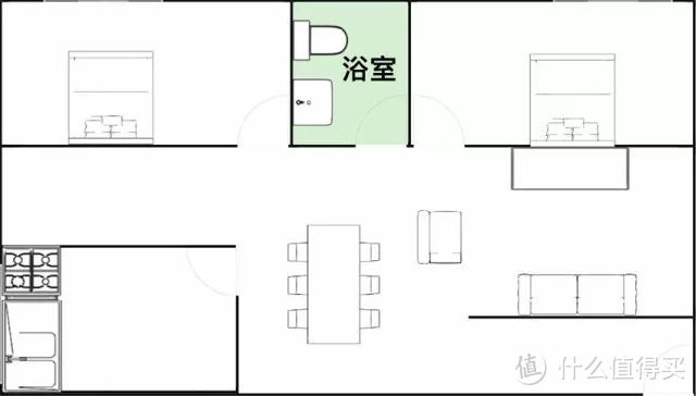 6大不实用规划，装修前一定要知道