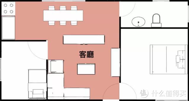 6大不实用规划,装修前一定要知道