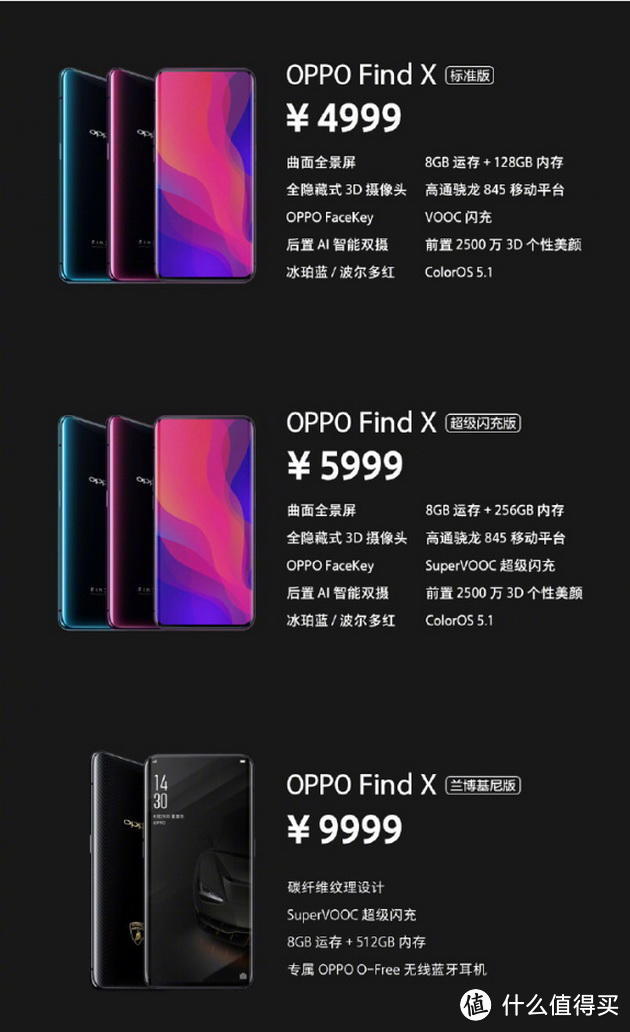 上半年最佳旗舰？OPPO Find X中国发布会都讲了些什么