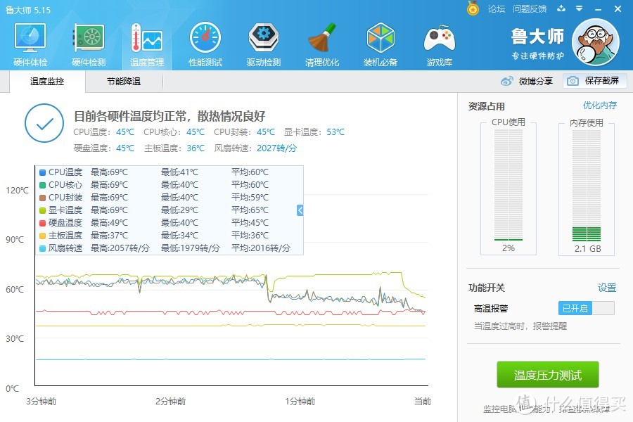 玩了会游戏的温度