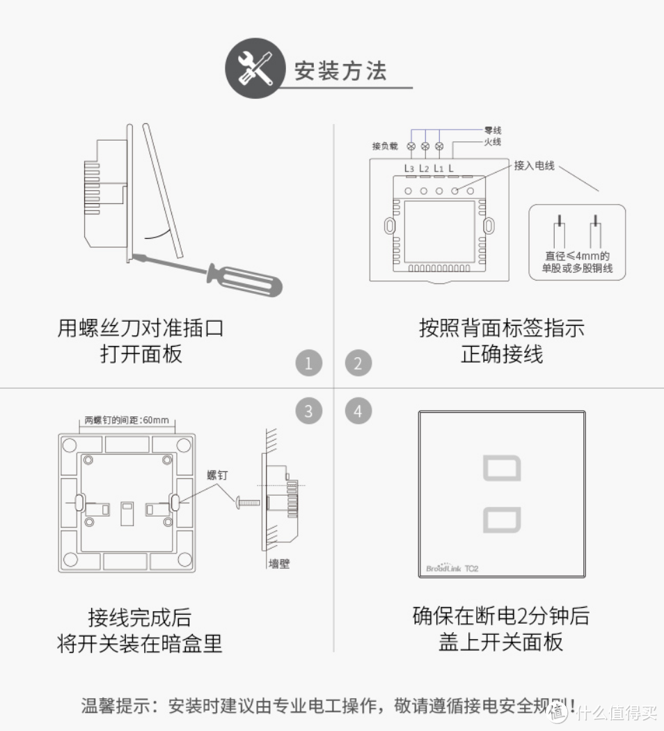 轻松改造实现智能控制---博联灯控套装测试