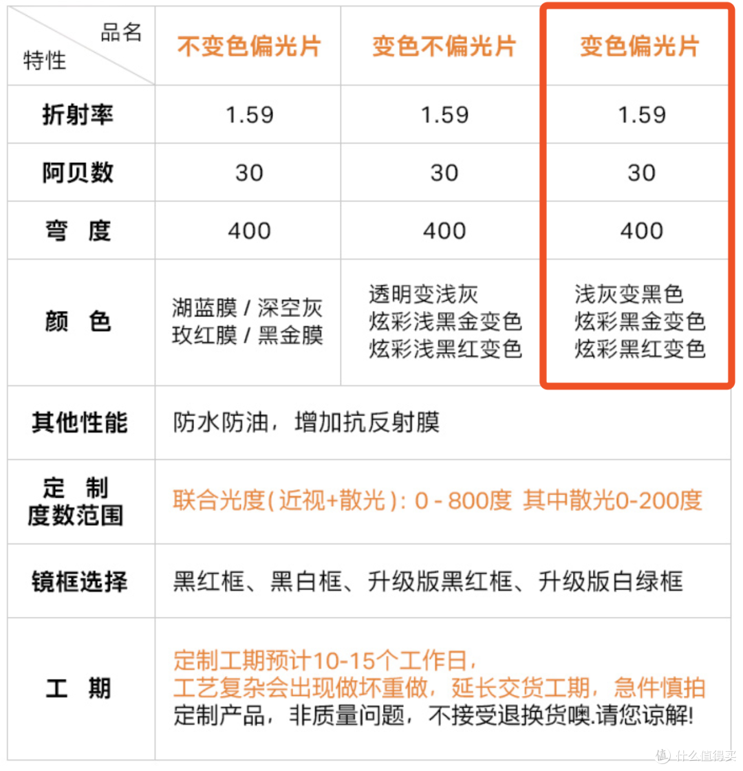 近视也能自如运动:高特GT66001-CO25近视运动太阳镜评测