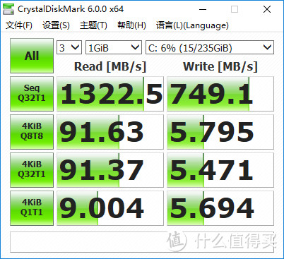 AMD Ryzen 2500U在移动处理器市场的逆袭：Dell Inspiron 15-5575笔记本使用体验