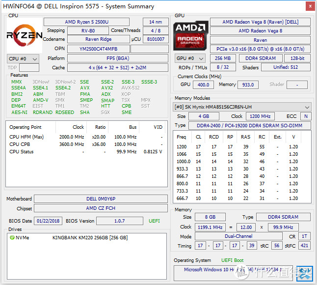 AMD Ryzen 2500U在移动处理器市场的逆袭：Dell Inspiron 15-5575笔记本使用体验