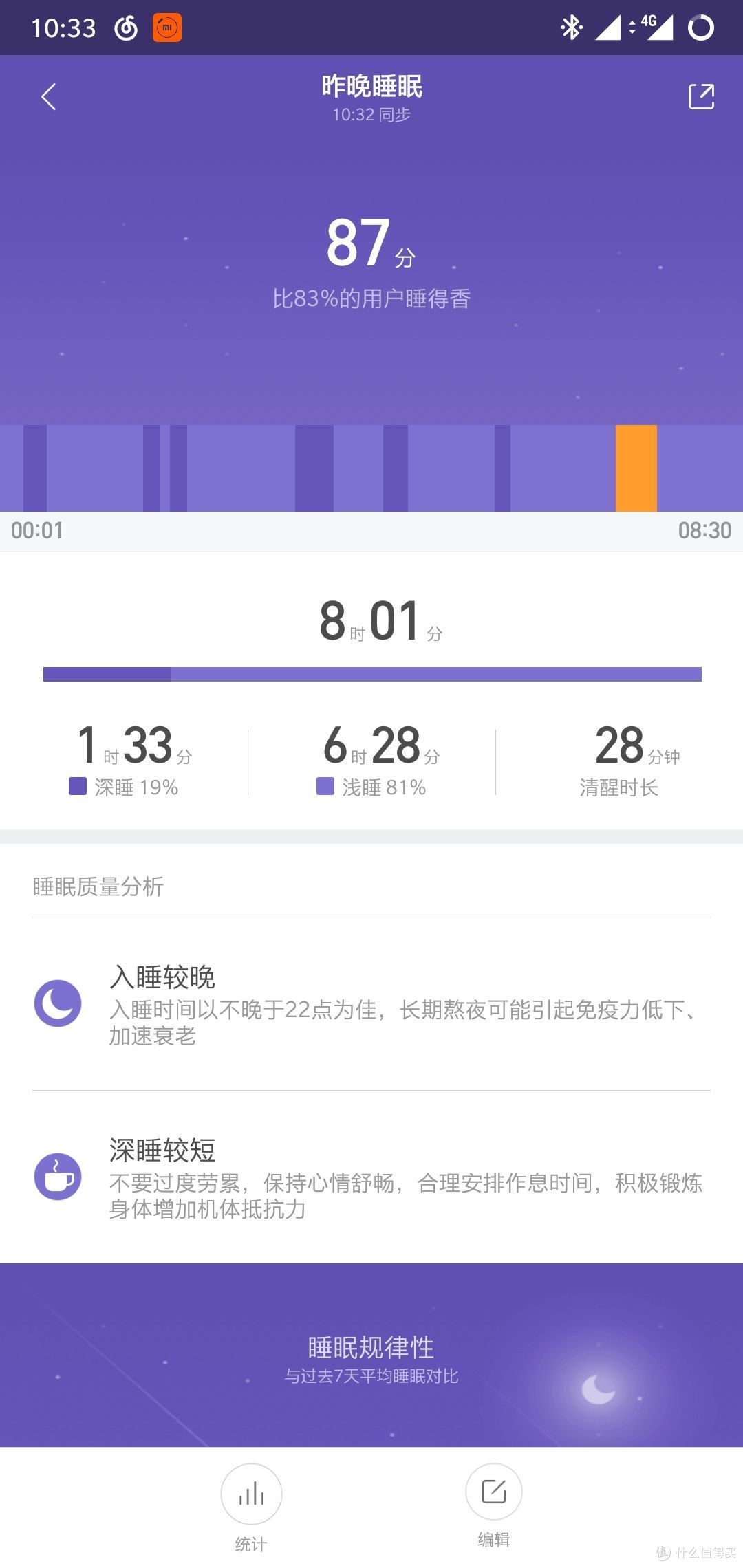 睡眠监测功能