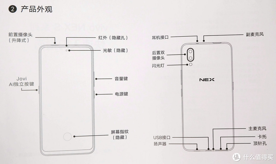 屏下指纹不灵？app不兼容？你真的会用么？vivo NEX招行定制开箱和经验分享