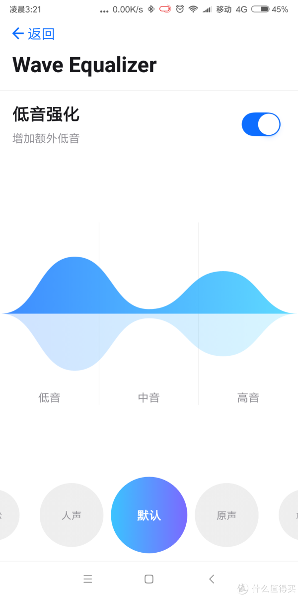 EQ部分