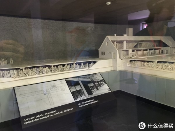 集中营内的毒气室模型 （毒气室只能参观，禁止拍照）