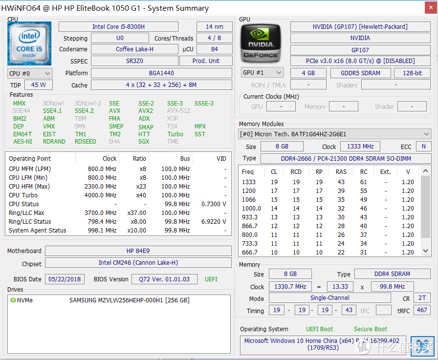 HP 惠普 ELITEBOOK 1050 G1 笔记本 开箱和简单测试