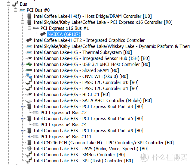 HP 惠普 ELITEBOOK 1050 G1 笔记本 开箱和简单测试