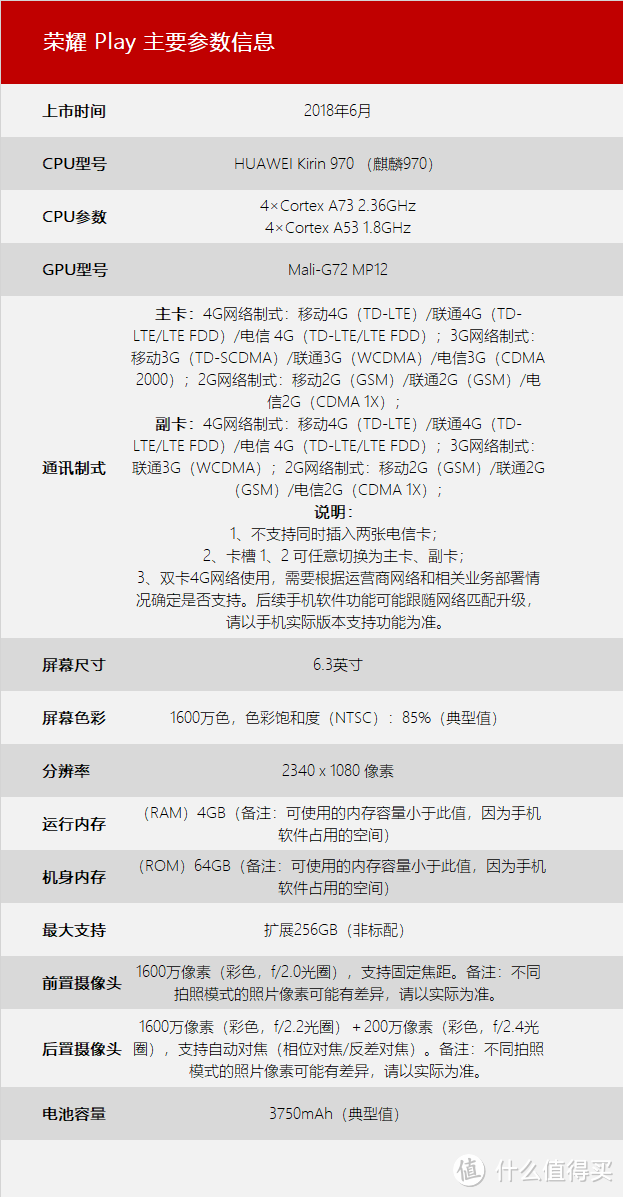 两千元应有尽有——Honor 荣耀 Play全面屏游戏手机试用报告