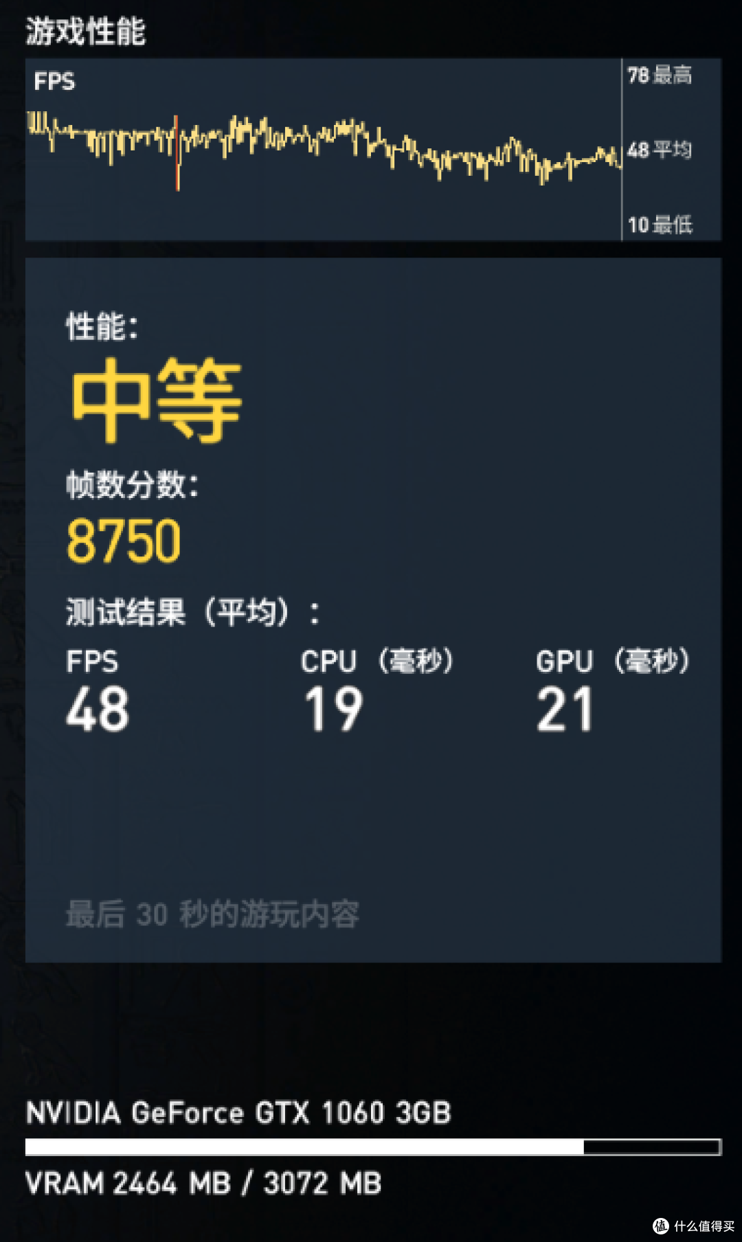 1080p抗锯齿环境材质次高统计