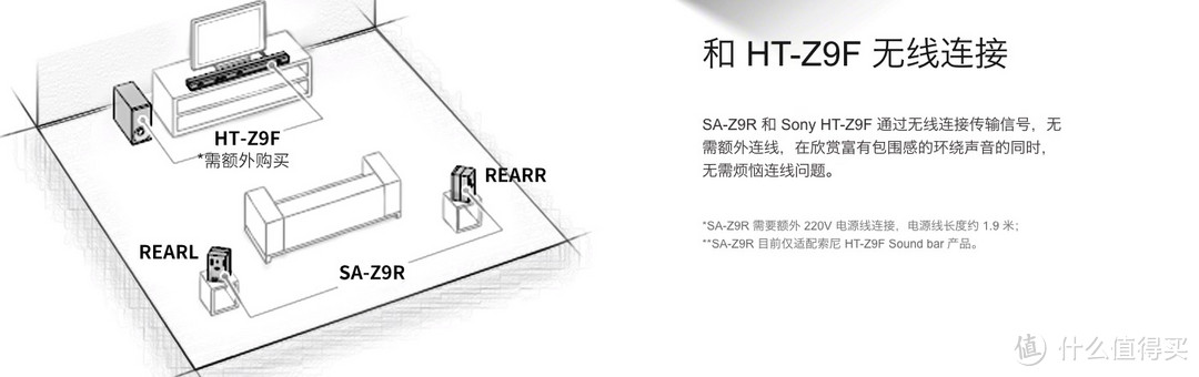 索尼回音壁 HT-Z9F 体验，初尝杜比全景声的新选择