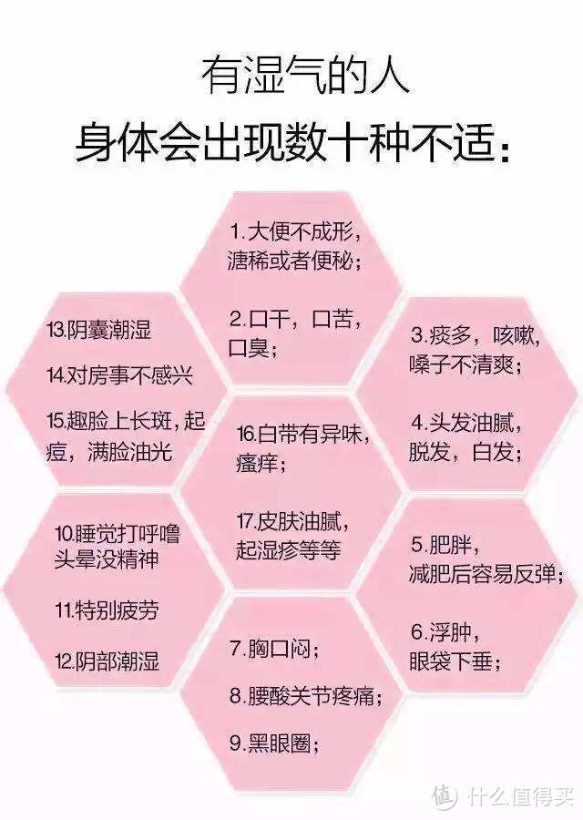 湿胖难减，食材囤了一箱，却怎么都吃不对？