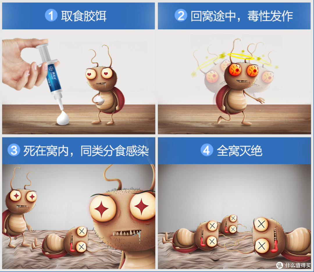 消灭蟑螂很简单!了解蟑螂的天敌就能轻松将TA们连根拔起!
