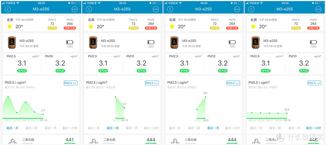 不是所有的空气质量检测仪，都叫“霾表” — 汉王霾表M3试用有感