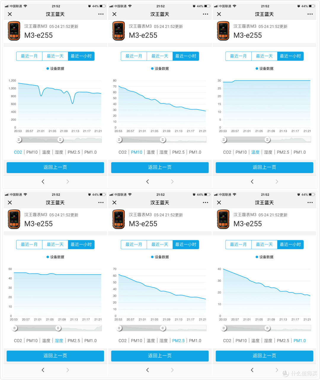 不是所有的空气质量检测仪,都叫“霾表” — 汉王霾表M3试用有感
