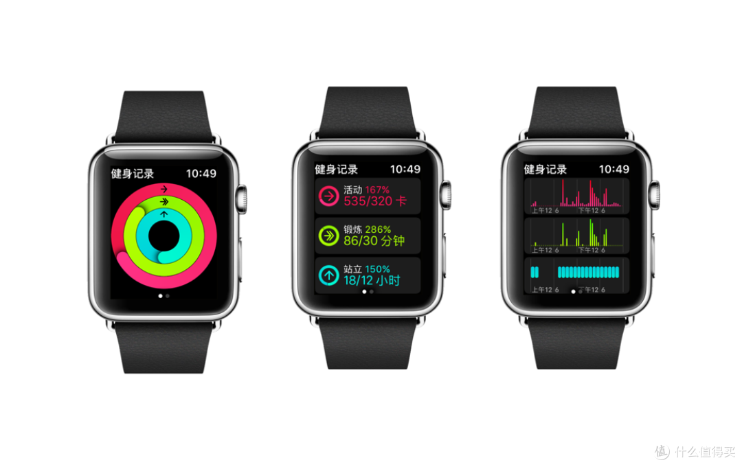 关于Apple Watch 3的23个问题 看完再说这表值不值得买