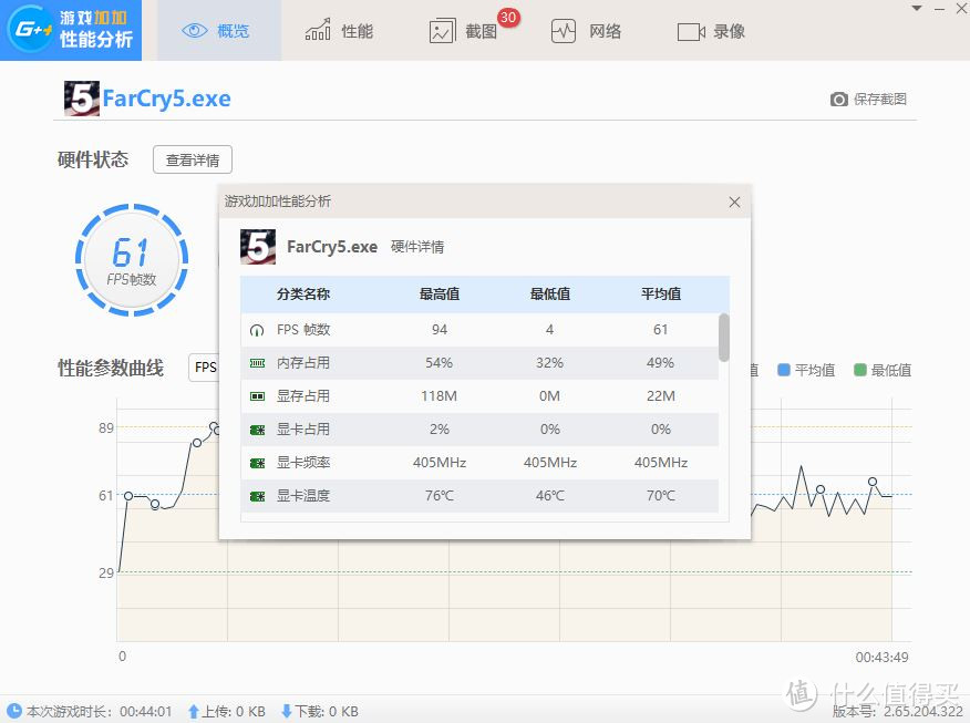 花钱少却能流畅吃鸡—MAXSUN 铭瑄 1060 5G 电竞版 显卡深度体验