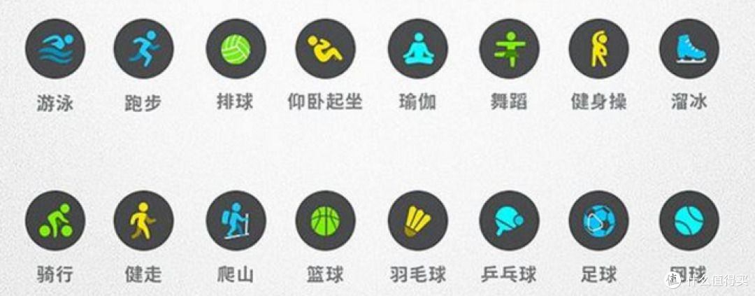 不是天生强大 只为跑步而生——埃微能量运动手表P1轻评测
