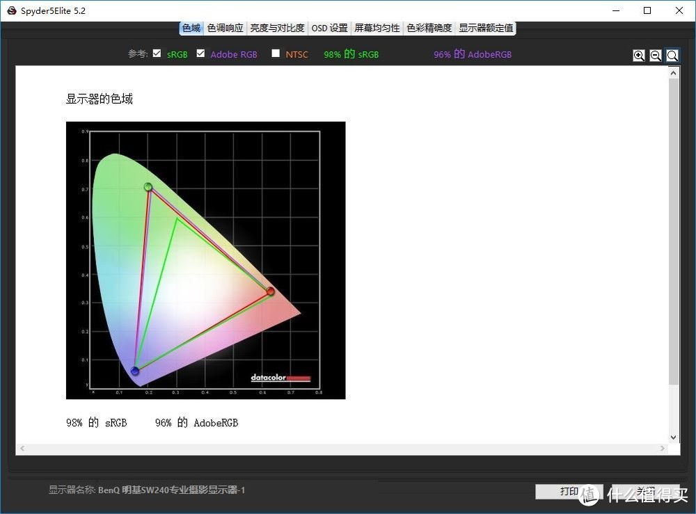 颠覆视野，眼见为真—BenQ 明基 SW240 专业摄影显示器 体验