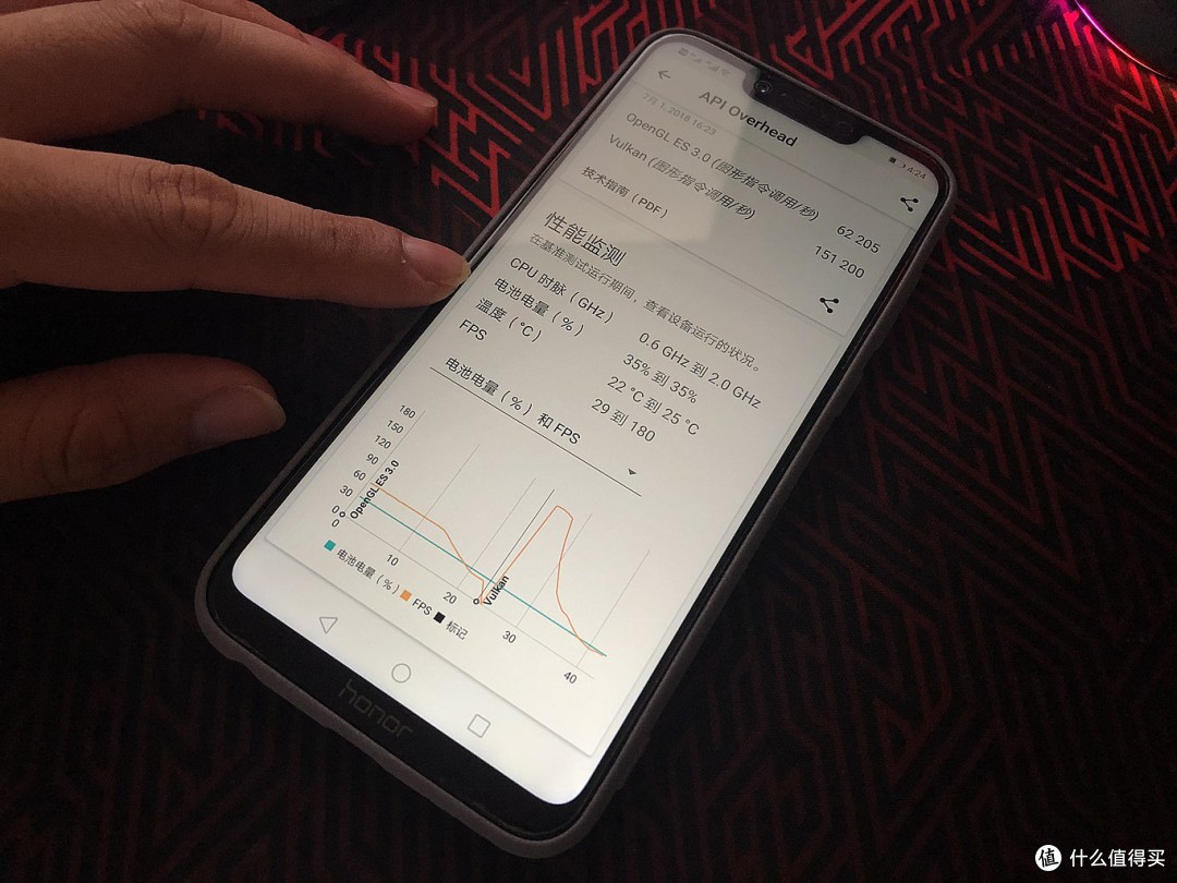 两千元应有尽有——Honor 荣耀 Play全面屏游戏手机试用报告