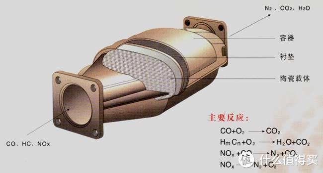 老司机秘籍NO.17：免检≠免审！这样审车，保你省时省事省力一次过！