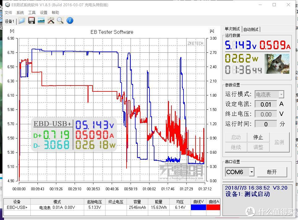 中规中矩的优秀，远不如磕磕碰碰的创新得分高——小米8智能手机 深度体验评测